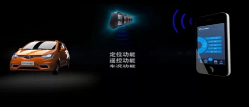 智能行车系统.jpg 智能行车系统.jpg