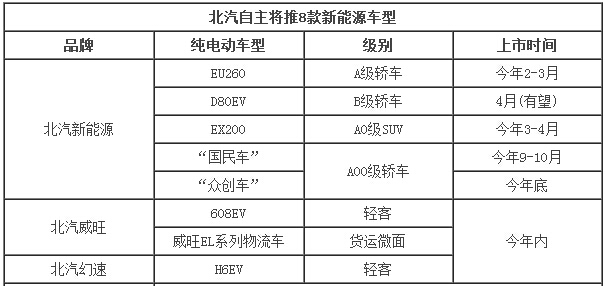 QQ截图20160203093543.jpg