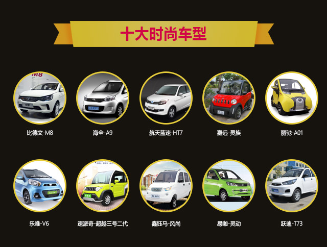 十大時尚車型.jpg