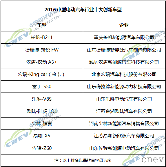 QQ图片20161109111816.png