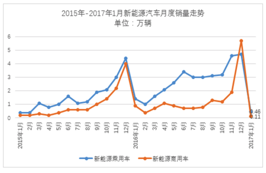 QQ20170215-070704.png