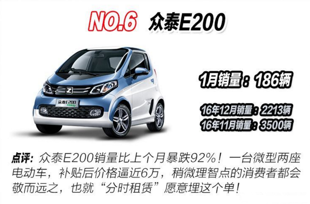 众泰e200