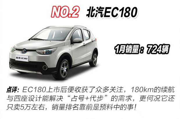 北汽ec180