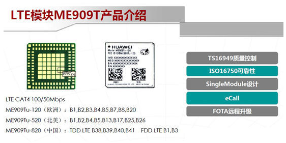 车载模块新品ME909T架构