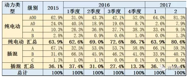 QQ截图20170310095916.png