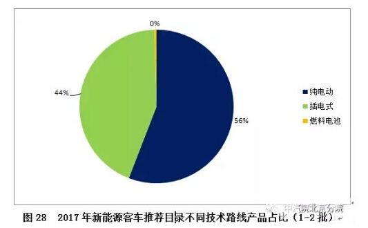 QQ截图20170315140046.png