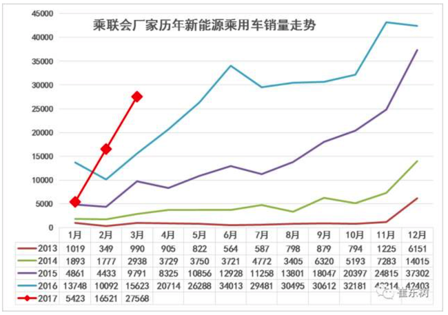 QQ20170412-054654.png