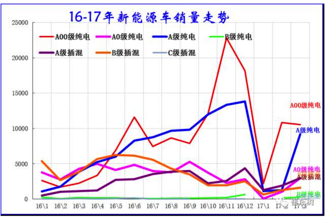 QQ20170412-054737.png