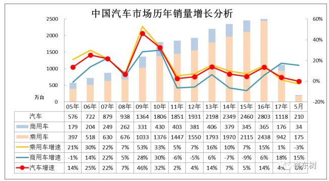 QQ截图20170613060459.png