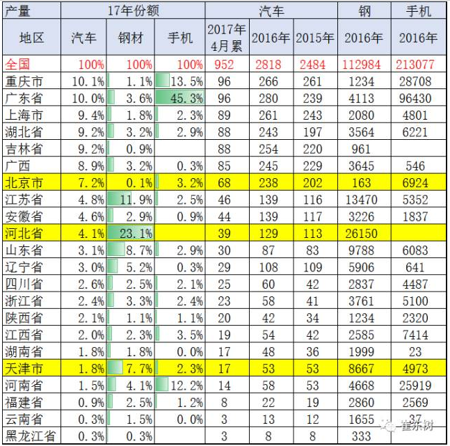 QQ截图20170613060515.png