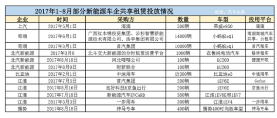 QQ截图20170825072724.png