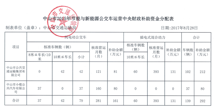 QQ截图20170904105156.png