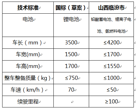 QQ截图20180106092942.png