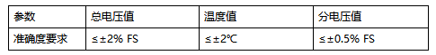 微信截图_20180124204928.png