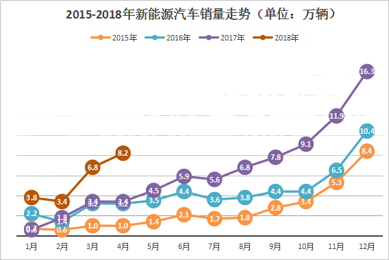 QQ图片20180515103627.gif QQ图片20180515103627.gif