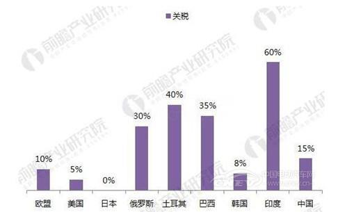 关税10.jpg