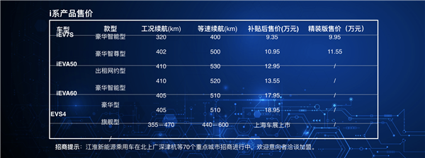 江淮汽车2019JAC品牌日 8-1.png